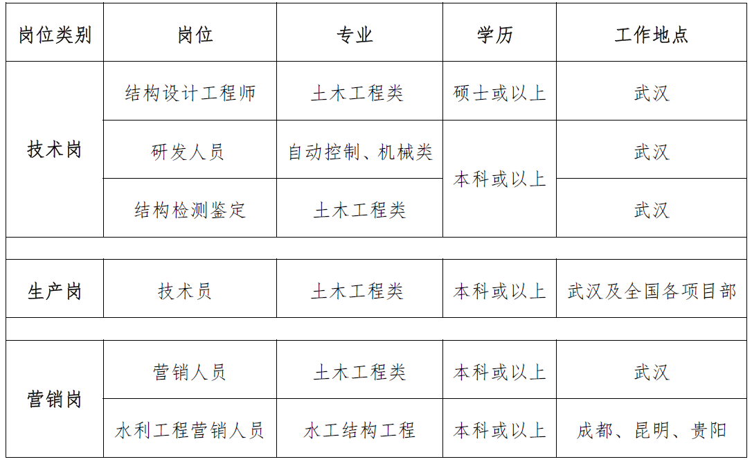 1675411215501911.png image.png